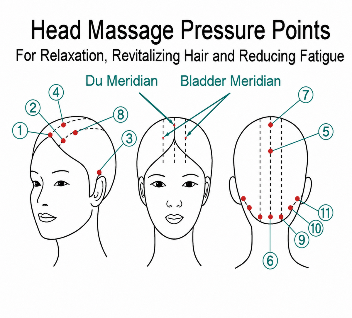 Manual Scalp Head Massage Tool